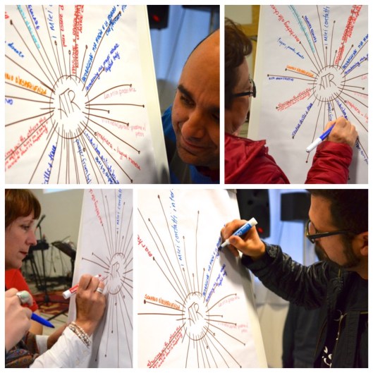 Potential members publicly noting how they can contribute to ATR and its greater mission.